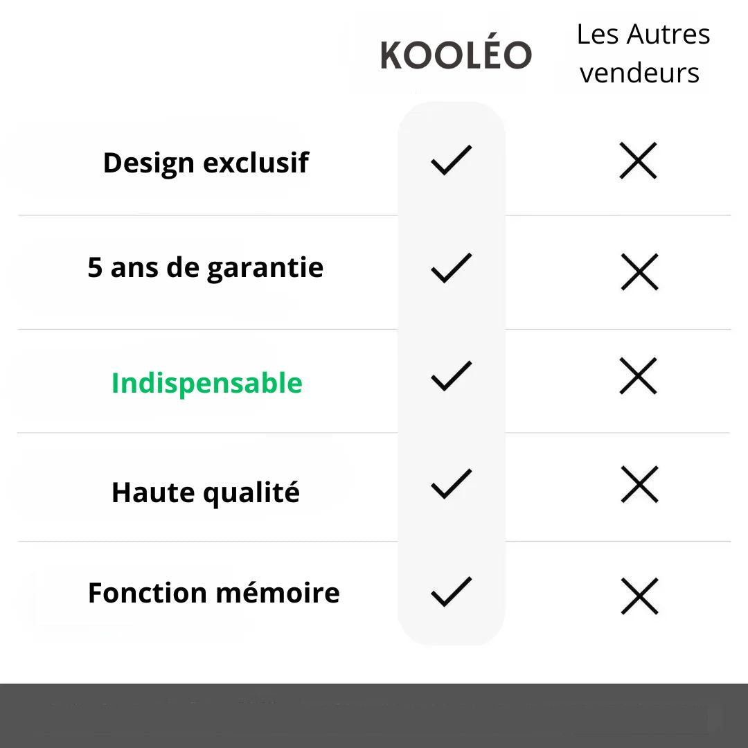 MagniLight | Lampe magnétique et pratique