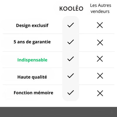 MagniLight | Lampe magnétique et pratique