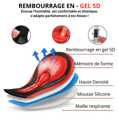 CycloFlex Pro - Confort Absolu