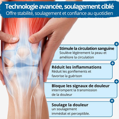 FlexiTape – Protection Dynamique