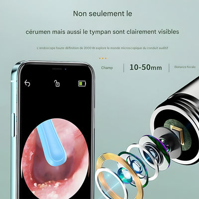 VisioEar™ – Oreille Parfaite
