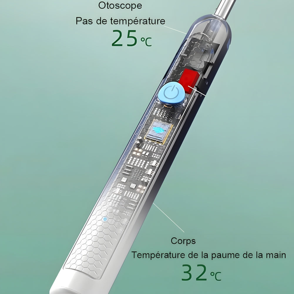 VisioEar™ – Oreille Parfaite