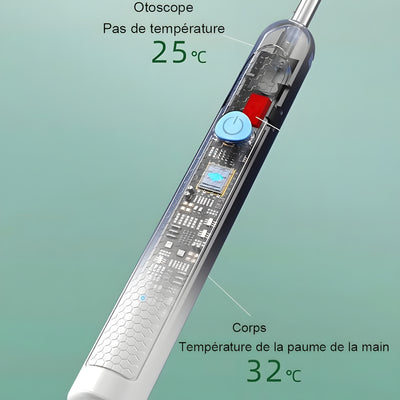 VisioEar™ – Oreille Parfaite