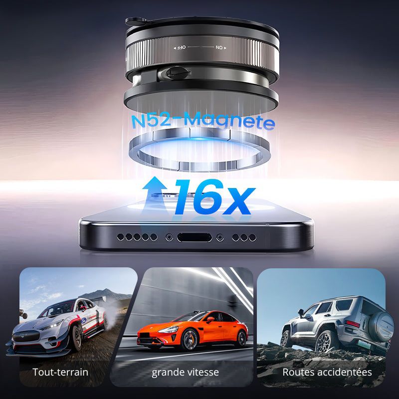360° MagnoFix | Support Puissant